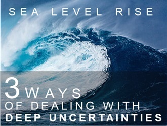 3 Ways To Deal With The Deep Uncertainty Of Sea Level Rise.jpg